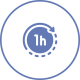 Under 1-Hour Response Time